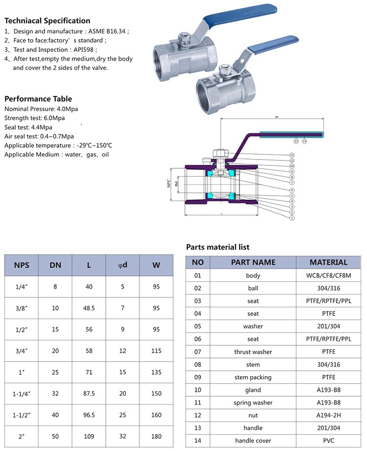 1-Piece Ball Valve
