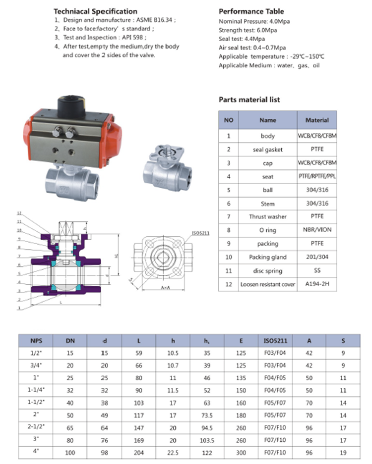 2PC Threaded High Mounting Pad Ball Valve view 5
