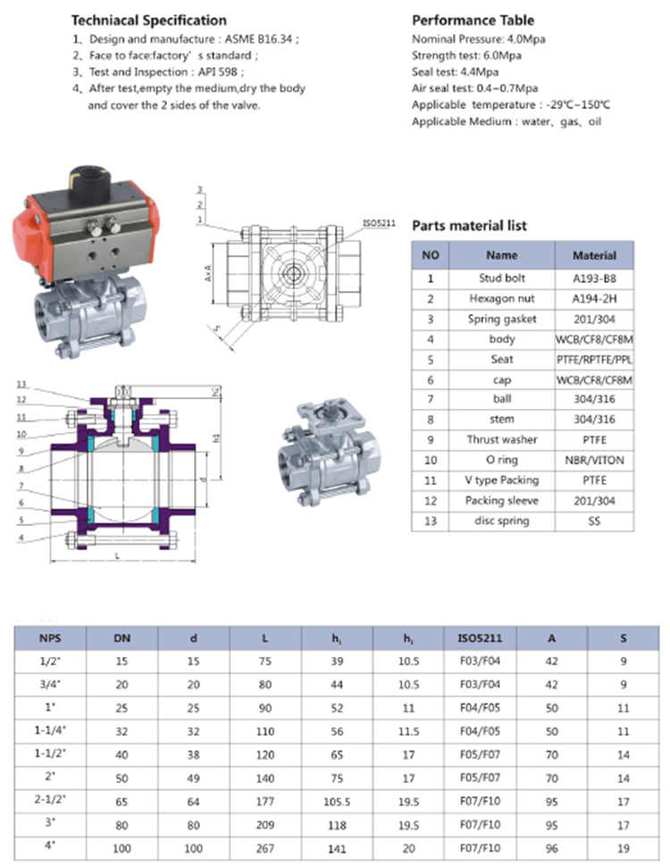 3PC Threaded High Mounting Pad Ball Valve